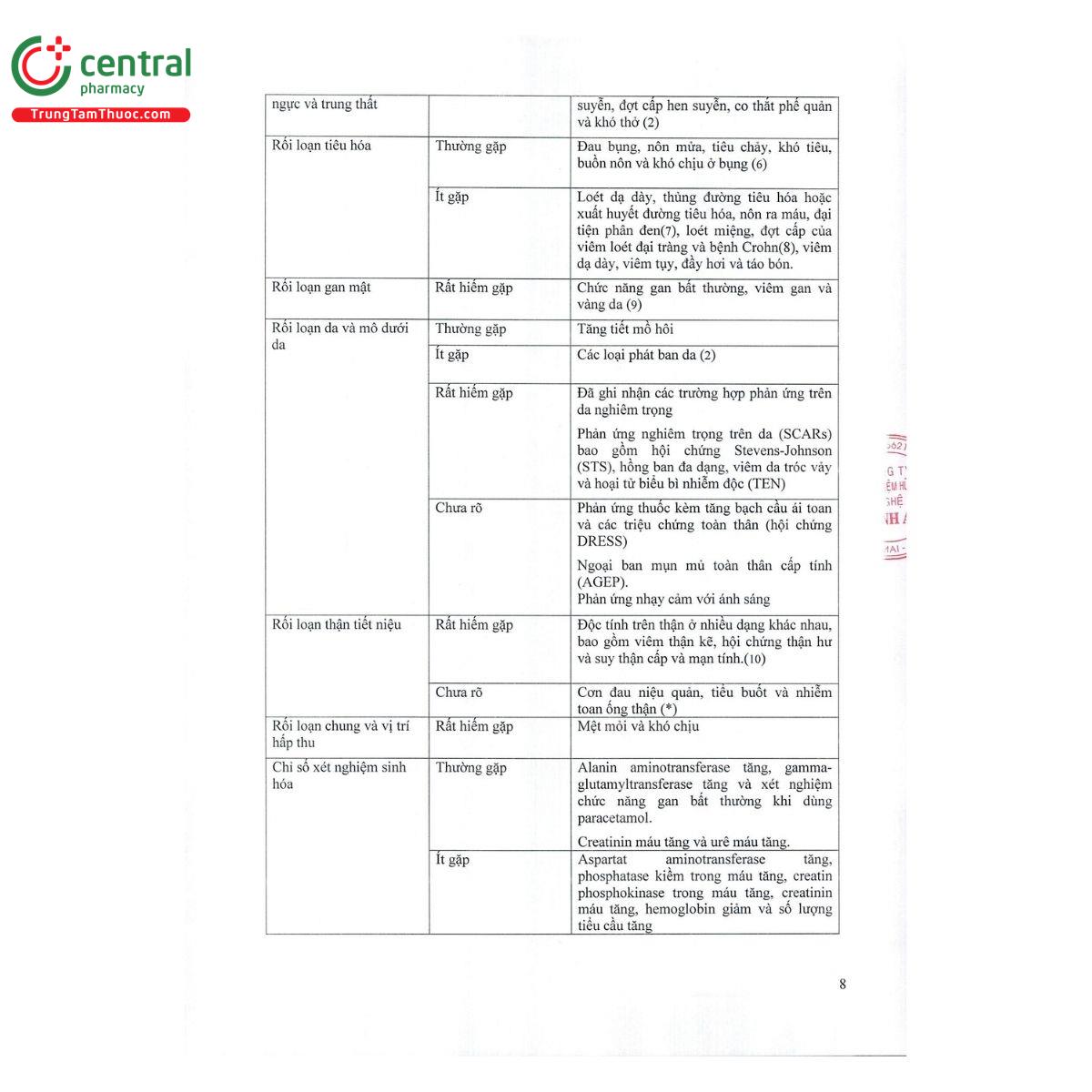 thuoc maxpain relief 10 Q6830 thuoc maxpain relief 10 Q6830