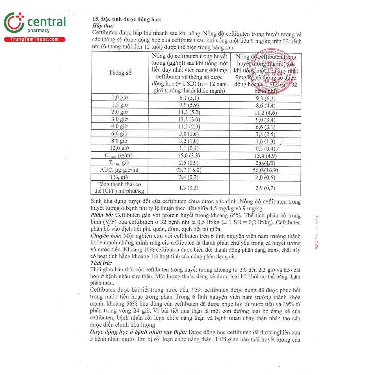 thuoc mectepi 90mg 9 B0250 thuoc mectepi 90mg 9 B0250