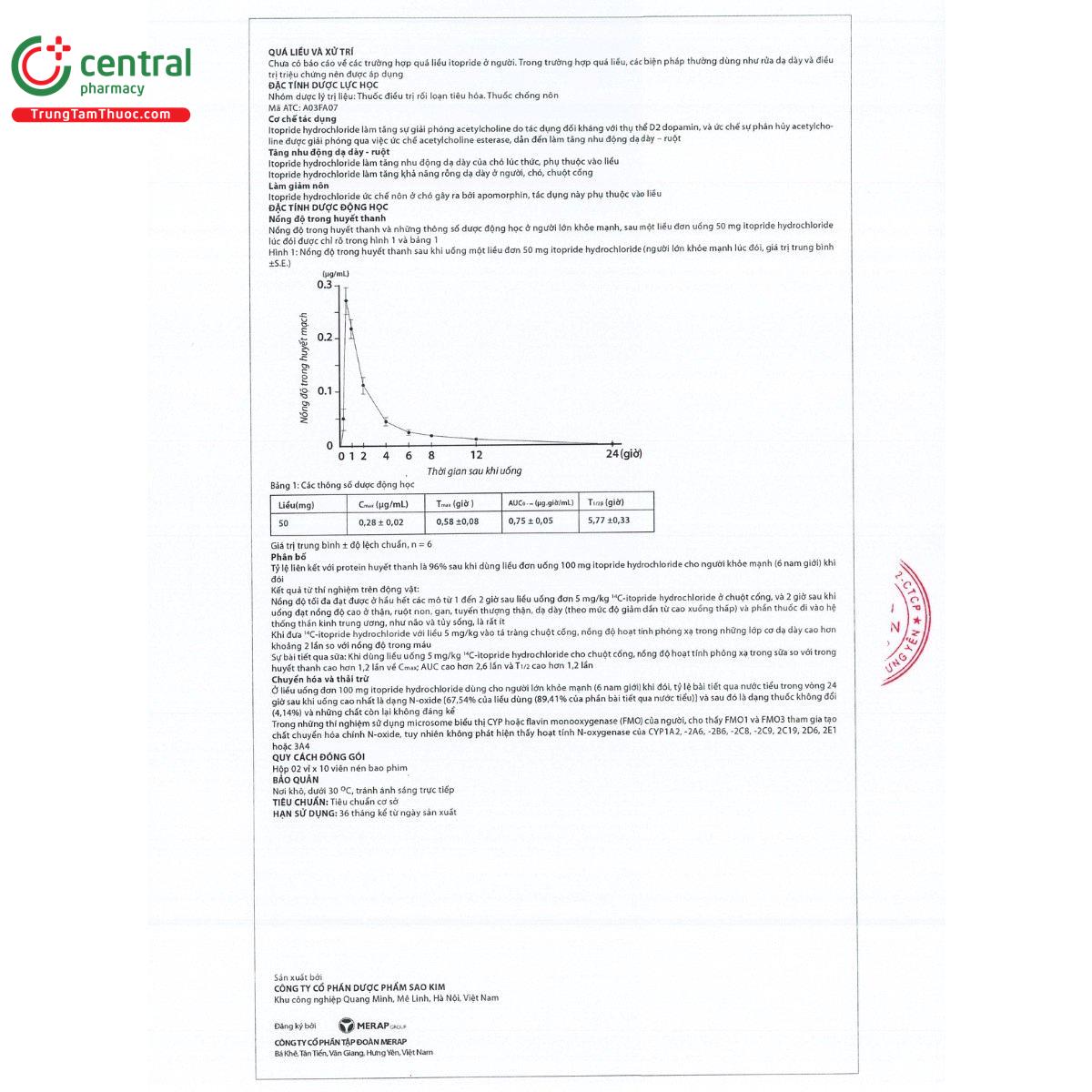 thuoc mesabi 50mg 4 G2010