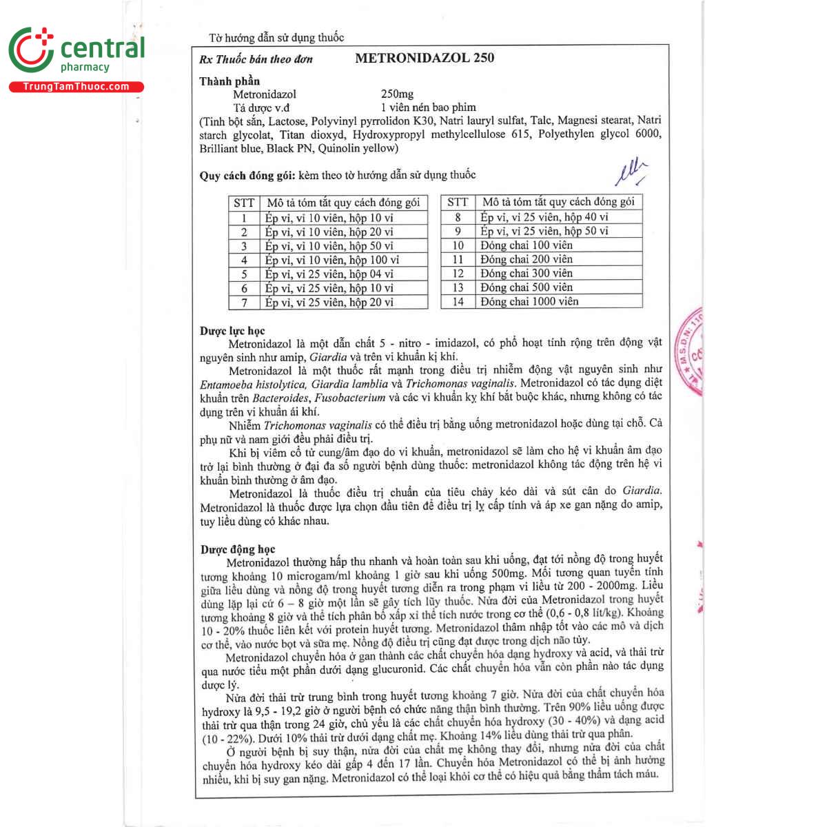 thuoc metronidazol 250 vacopharm 3 K4004 thuoc metronidazol 250 vacopharm 3 K4004