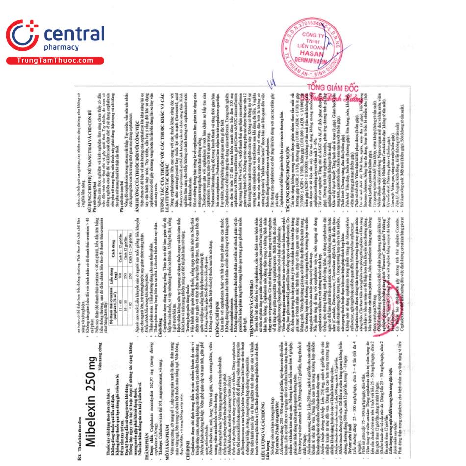 thuoc mibelexin 250 mg 4 J3524