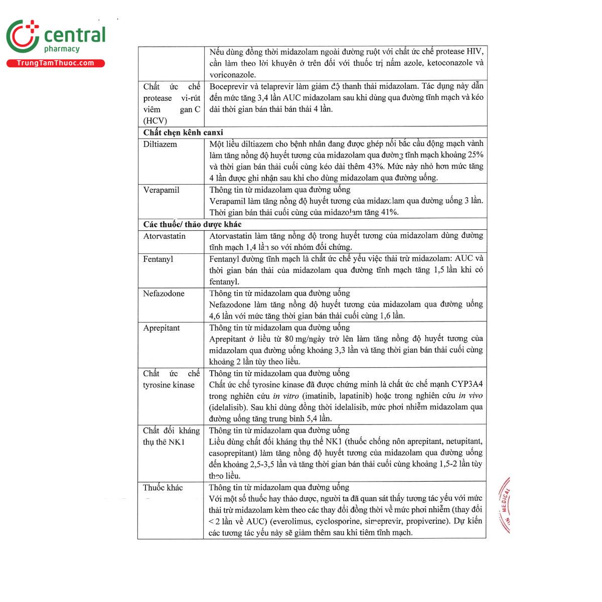 thuoc midazolam b braun 5mg ml 13 D1048 thuoc midazolam b braun 5mg ml 13 D1048