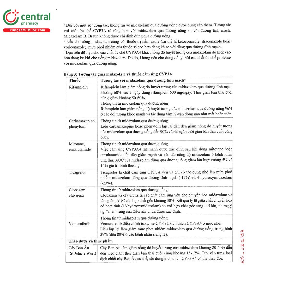 thuoc midazolam b braun 5mg ml 14 R7300 thuoc midazolam b braun 5mg ml 14 R7300