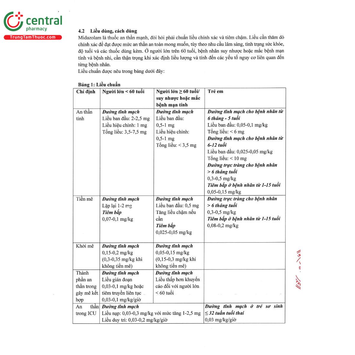 thuoc midazolam b braun 5mg ml 4 O5051 thuoc midazolam b braun 5mg ml 4 O5051