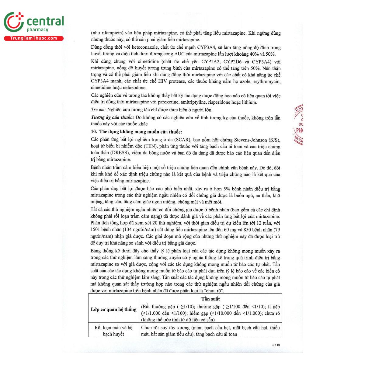 thuoc midtarich 15mg 8 B0682 thuoc midtarich 15mg 8 B0682