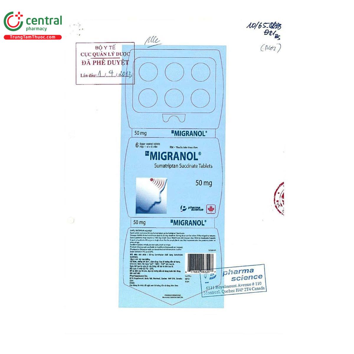 thuoc migranol 50mg pharmascience 3 E1272