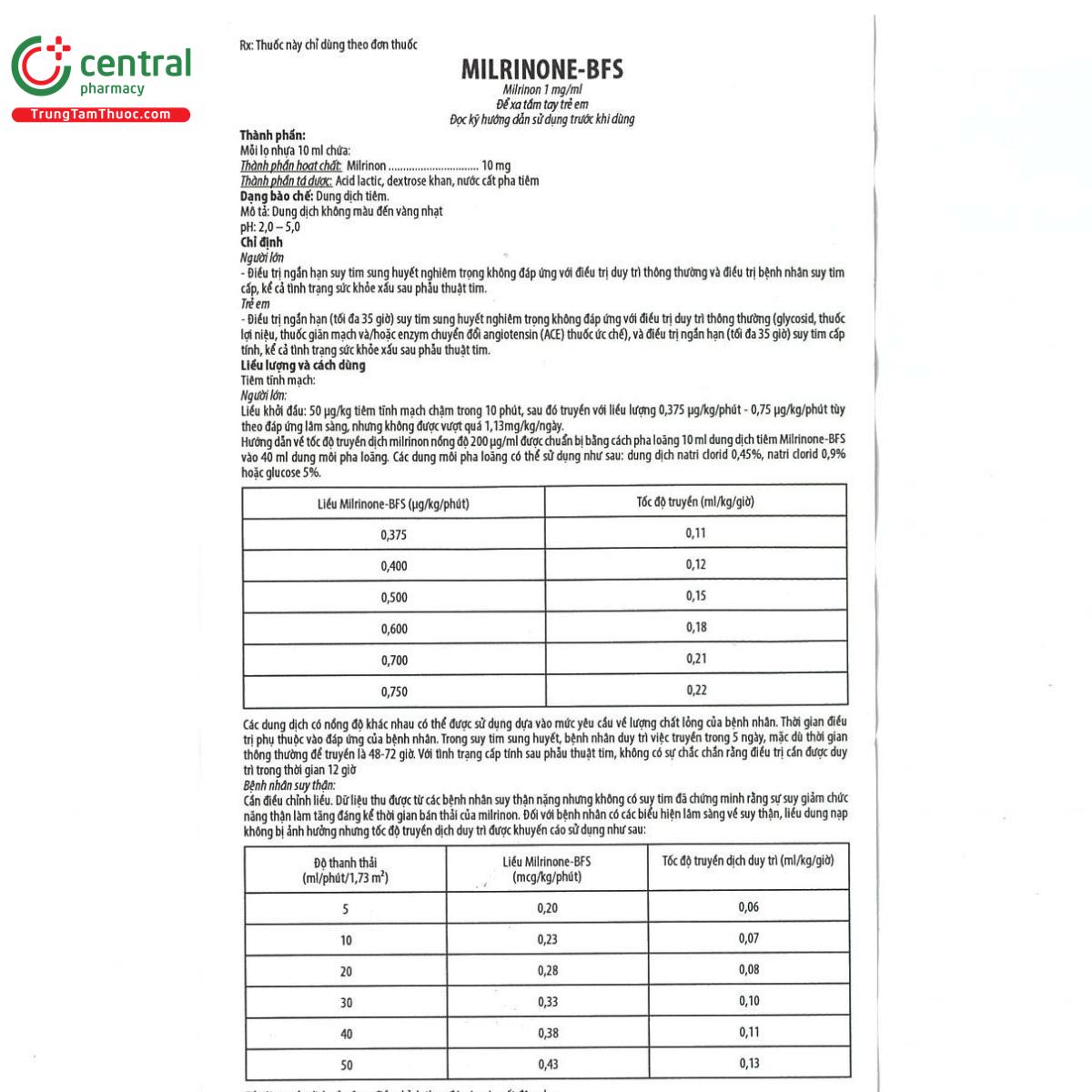 thuoc milrinone bfs 4 S7332