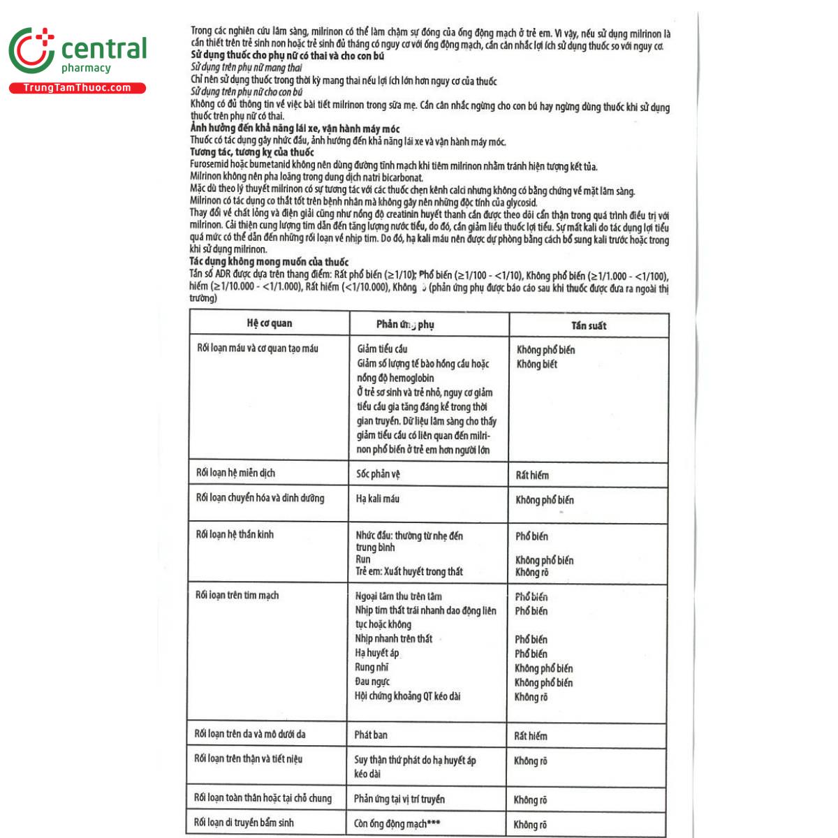 thuoc milrinone bfs 6 E1058