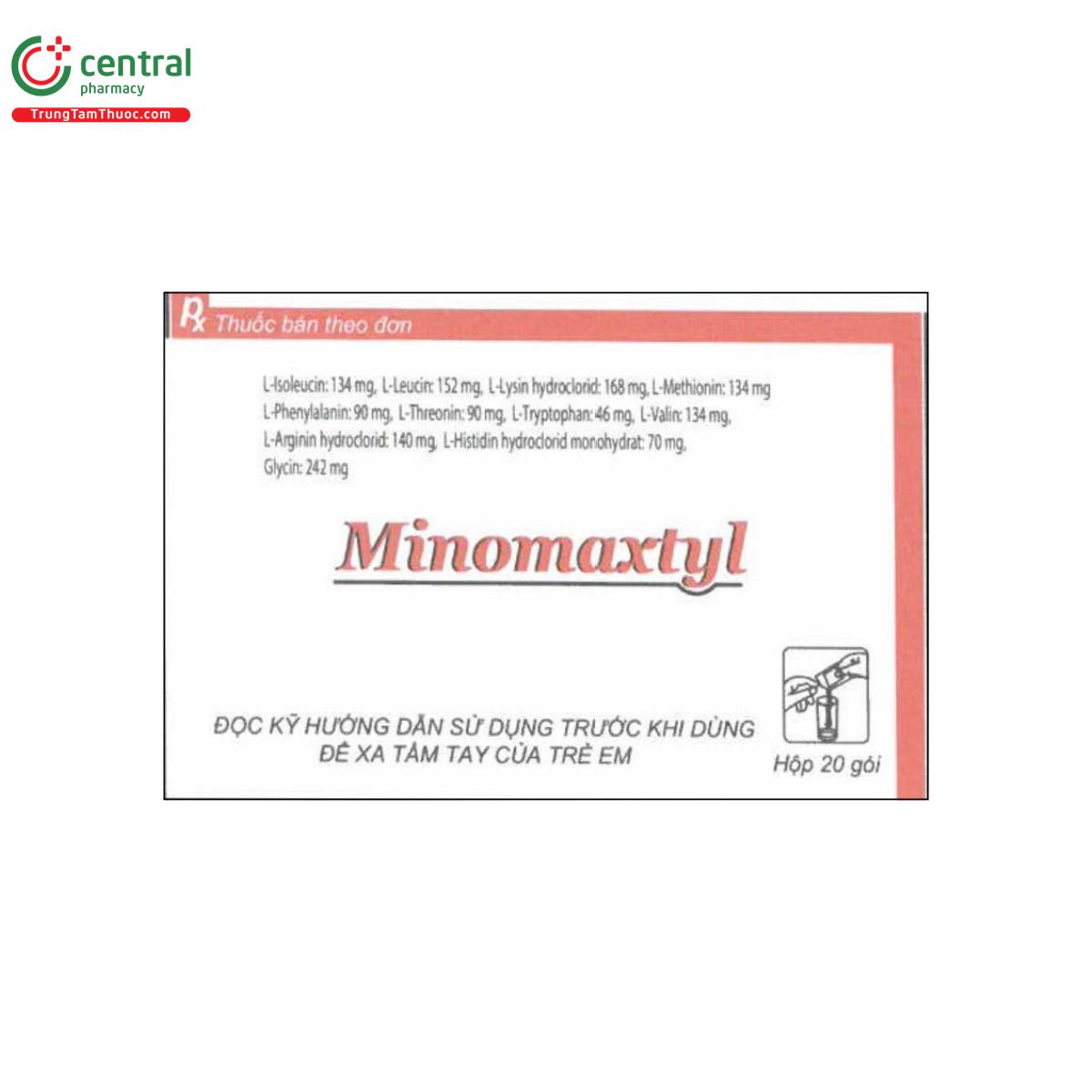 thuoc minomaxtyl S7877 thuoc minomaxtyl S7877