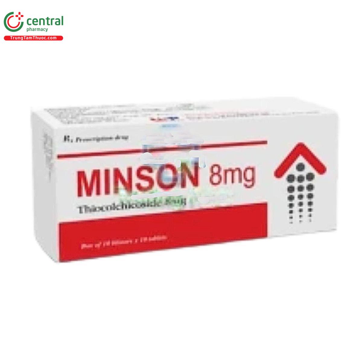 thuoc minson 8mg 3 S7716