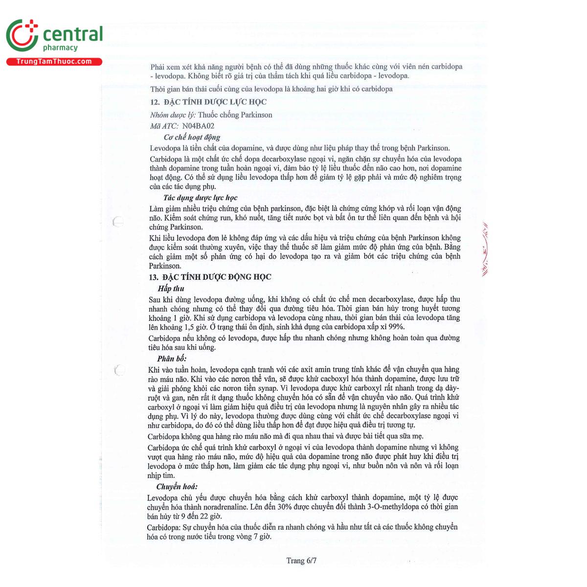 thuoc mitidopa 100 10 odt 7 J4483 thuoc mitidopa 100 10 odt 7 J4483