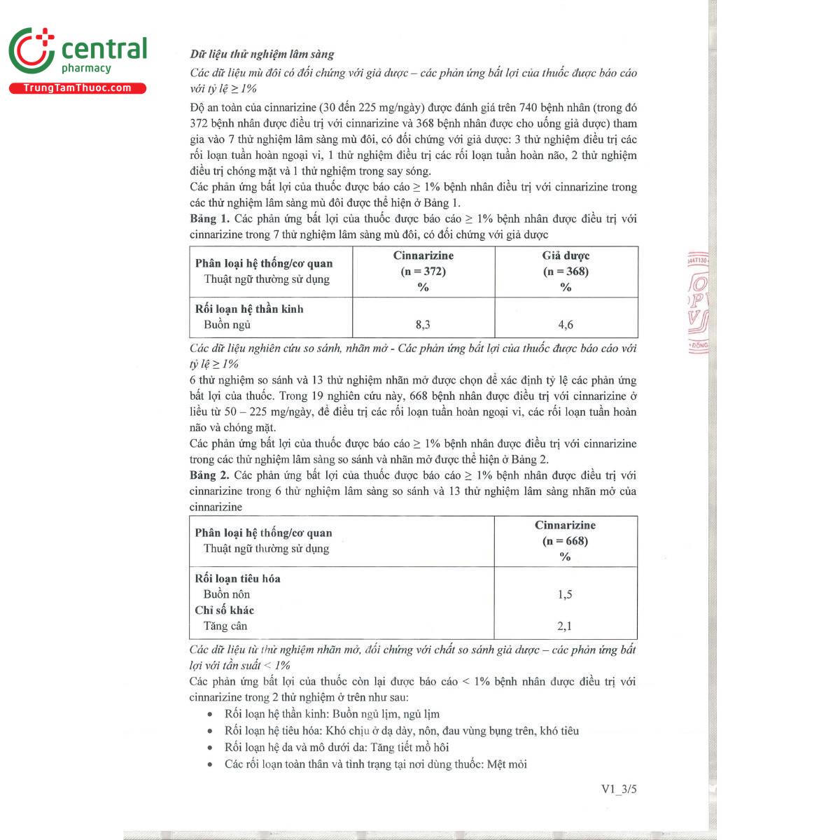 thuoc motidram 25mg 6 V8346