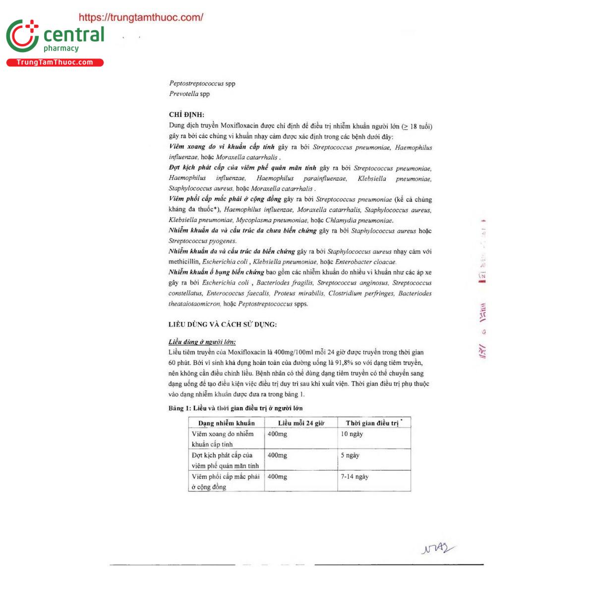 thuoc moxflo 6 P6737