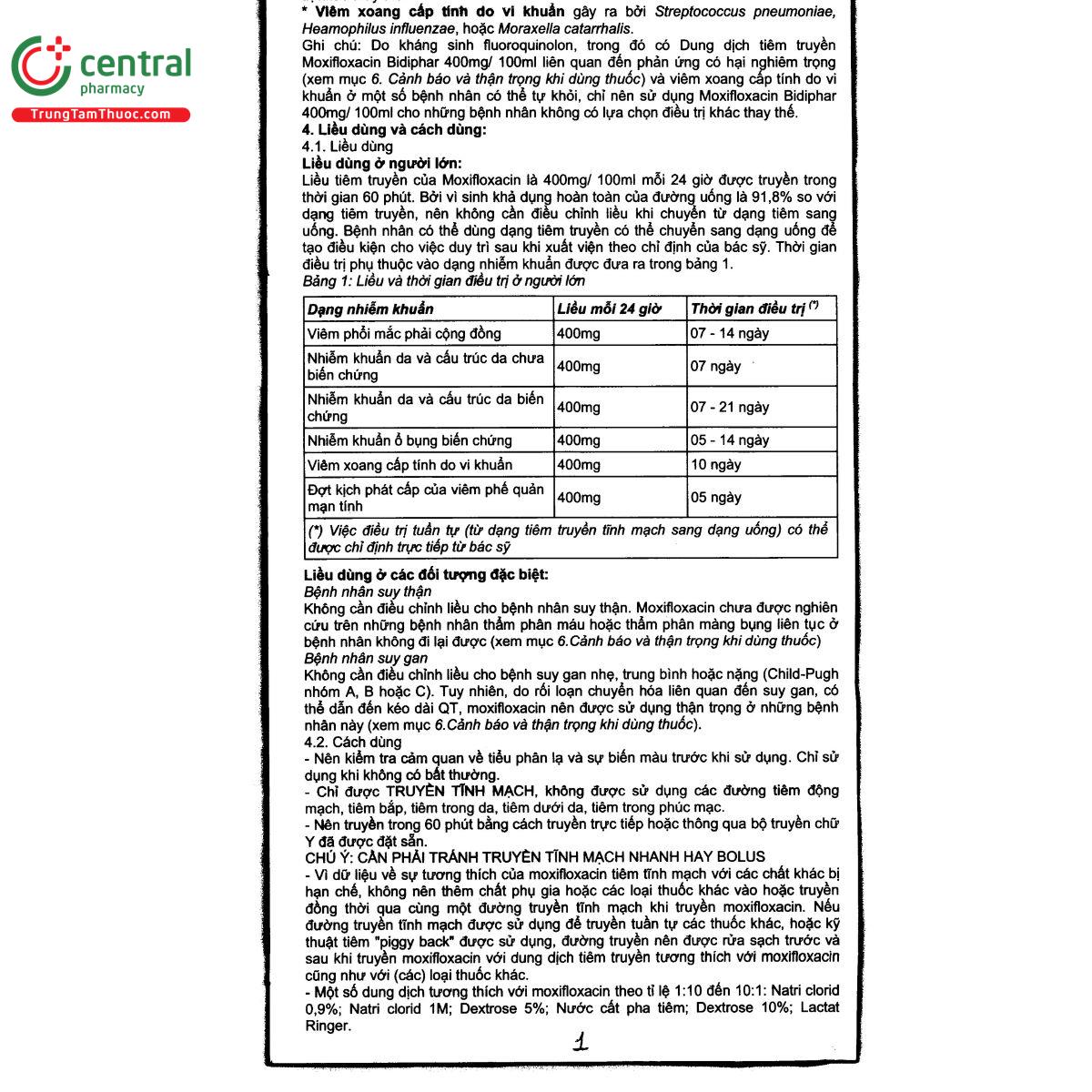 thuoc moxifloxacin bidiphar 400mg 100ml 5 T7141