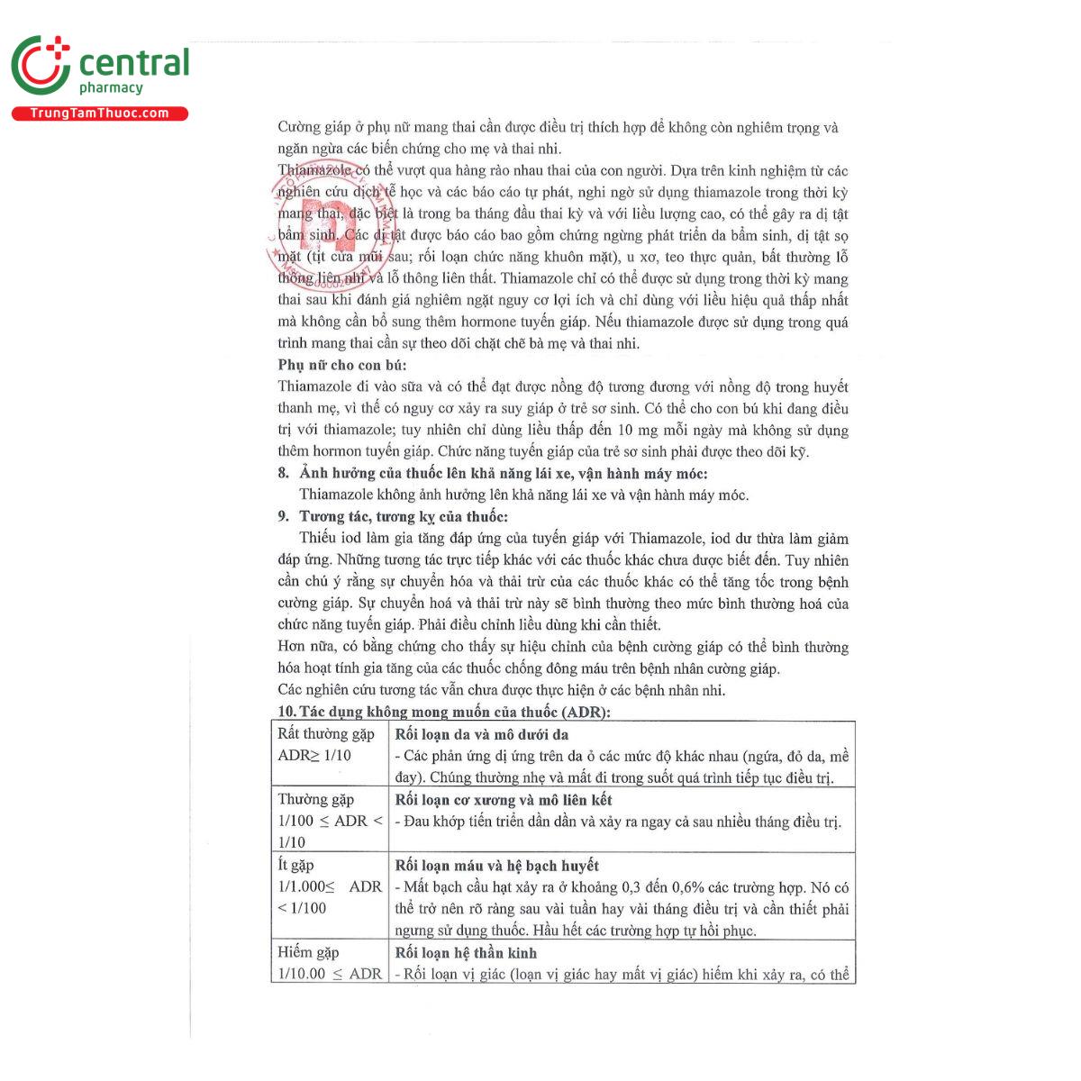 thuoc naphartazol 10 8 P6204 thuoc naphartazol 10 8 P6204