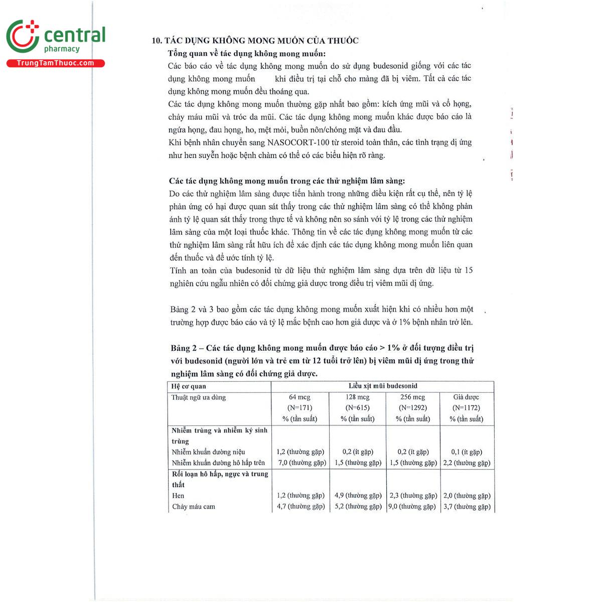 thuoc nasocort 100mcg 10 I3116
