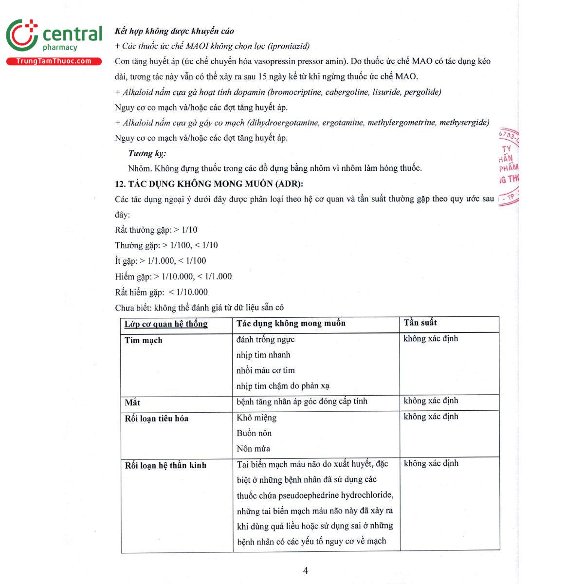 thuoc nedelin b 75mg 15ml 7 V8267