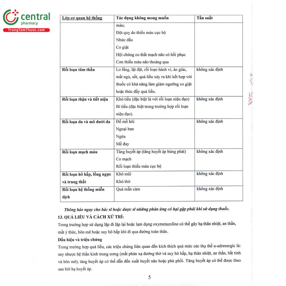 thuoc nedelin b 75mg 15ml 8 K4060