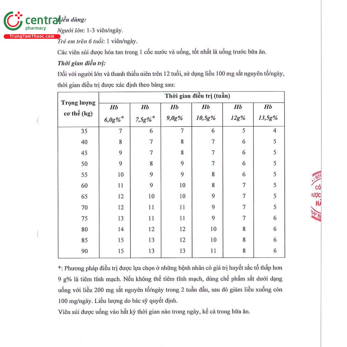 thuoc nexalin 100mg 7 O6261