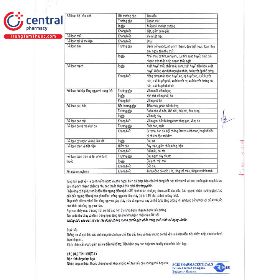 thuoc noclaud 100 mg 12 Q6562