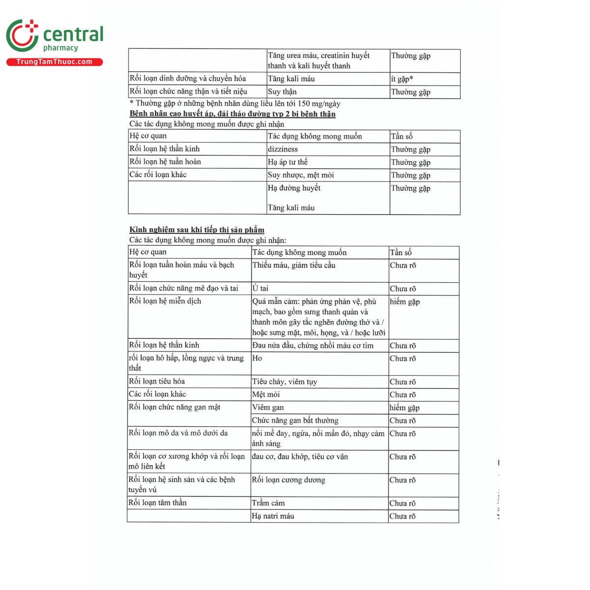 thuoc nometan 100mg 9 R7407 thuoc nometan 100mg 9 R7407