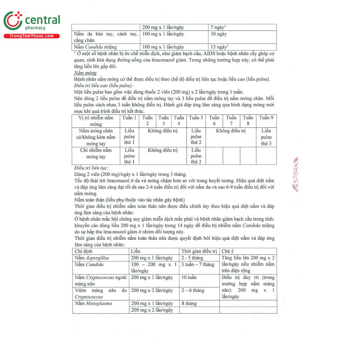 thuoc novitral 100mg 5 G2328 thuoc novitral 100mg 5 G2328