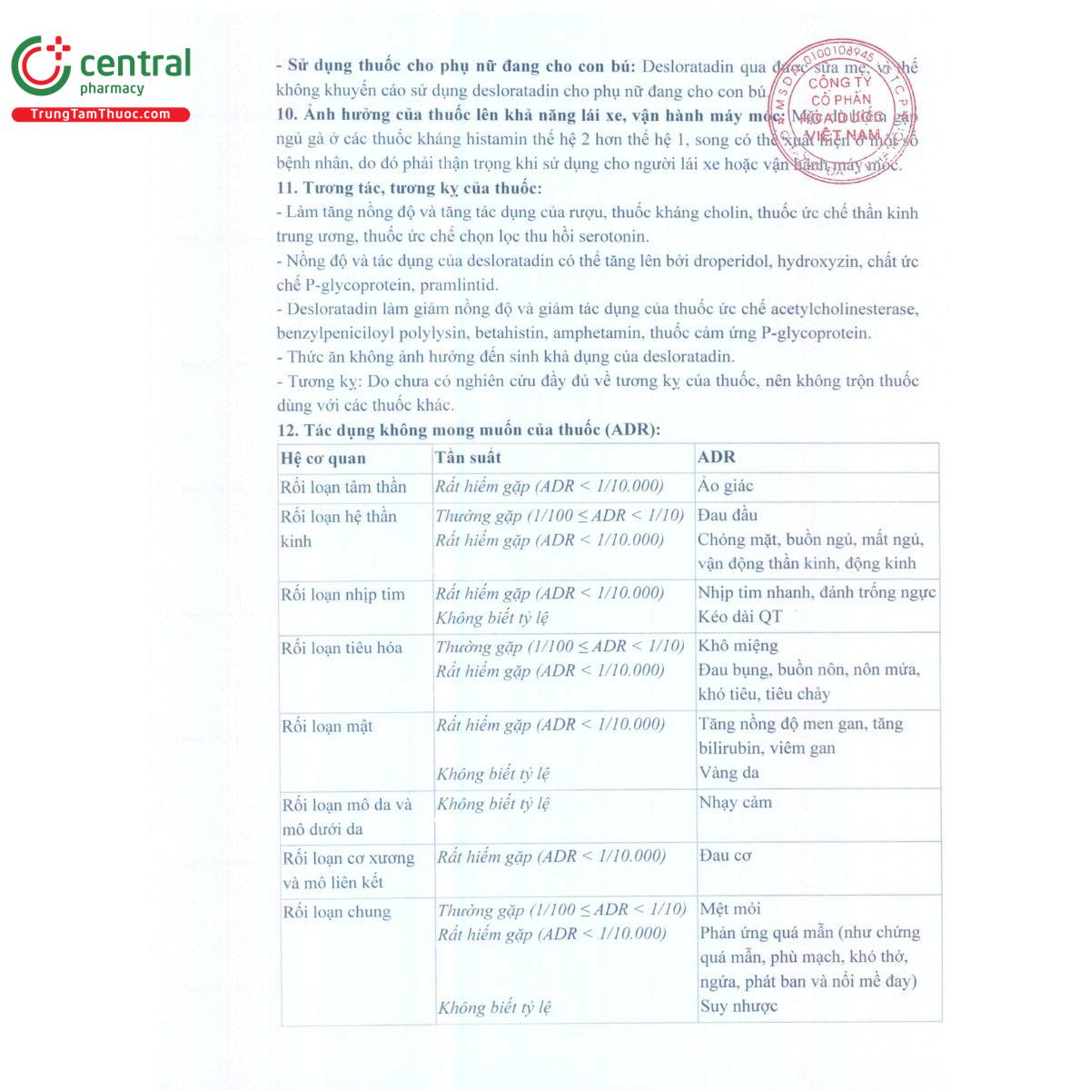 thuoc ocedelo 5mg 4 O5513