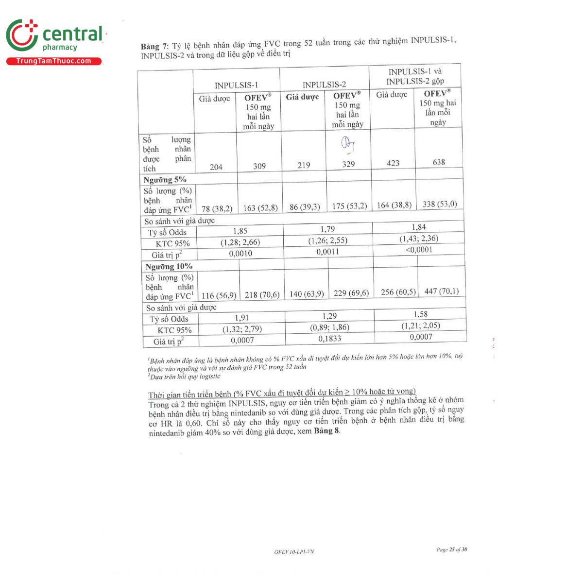 thuoc ofev 100mg 31 K4613