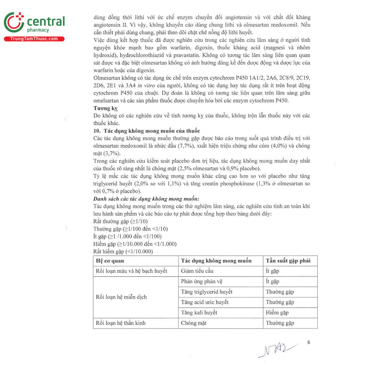 thuoc olembic 20 5 M5866 thuoc olembic 20 5 M5866