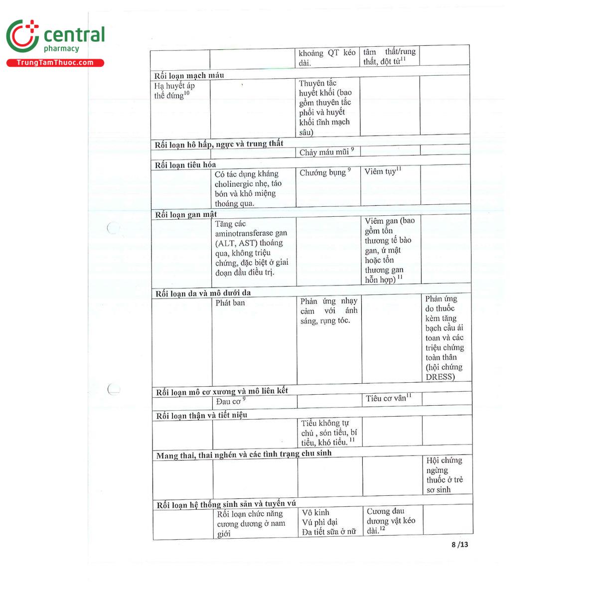 thuoc olpicad 10 mg 11 P6673