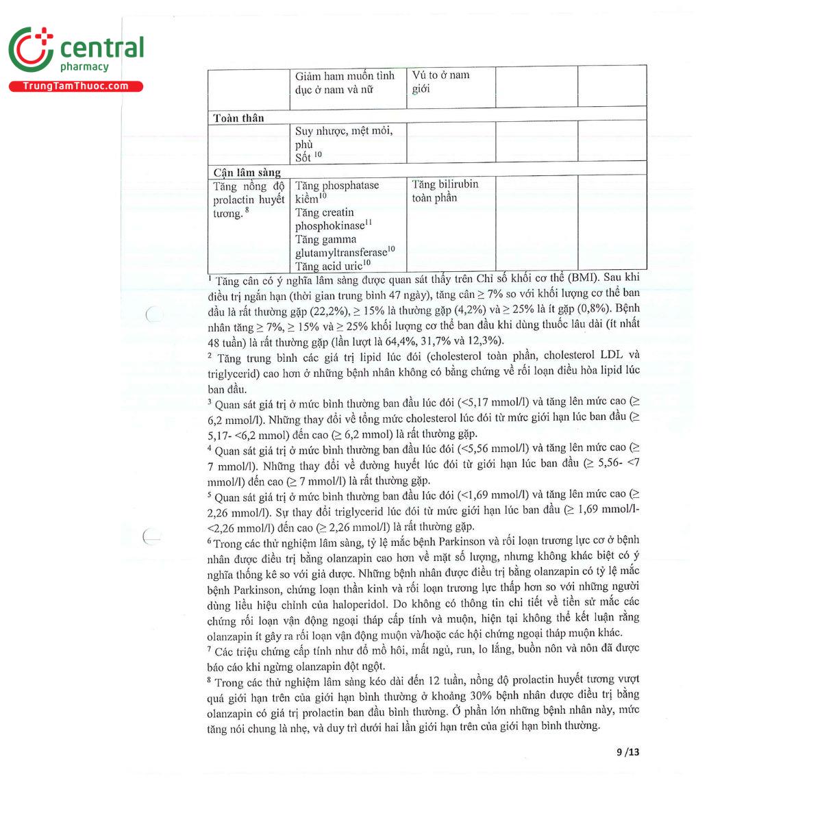 thuoc olpicad 10 mg 12 A0320