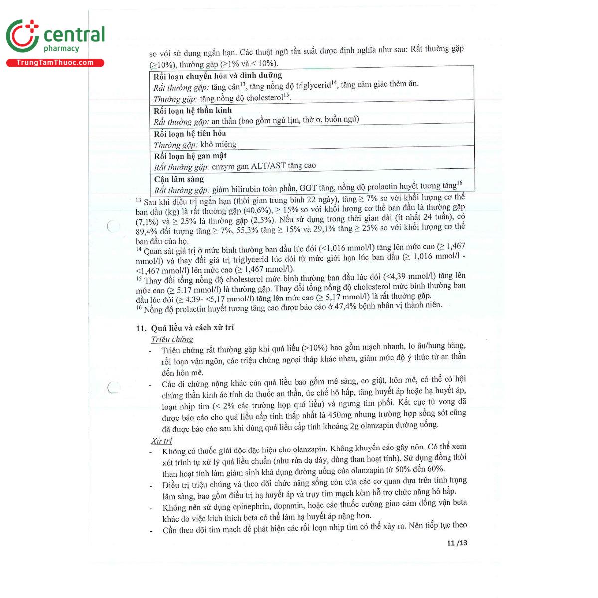 thuoc olpicad 10 mg 14 R7760