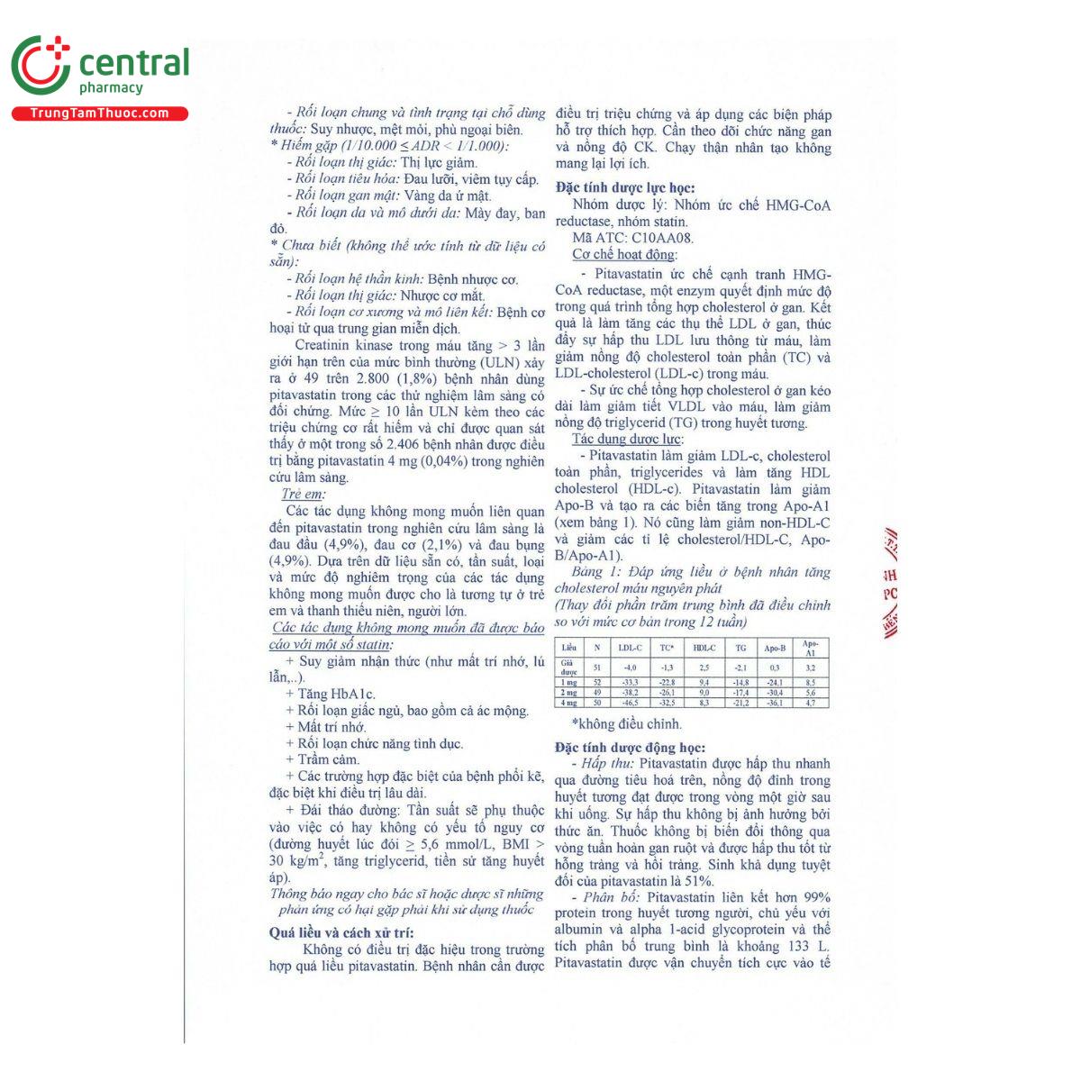 thuoc or pitavastatin 1mg 8 M5301 thuoc or pitavastatin 1mg 8 M5301