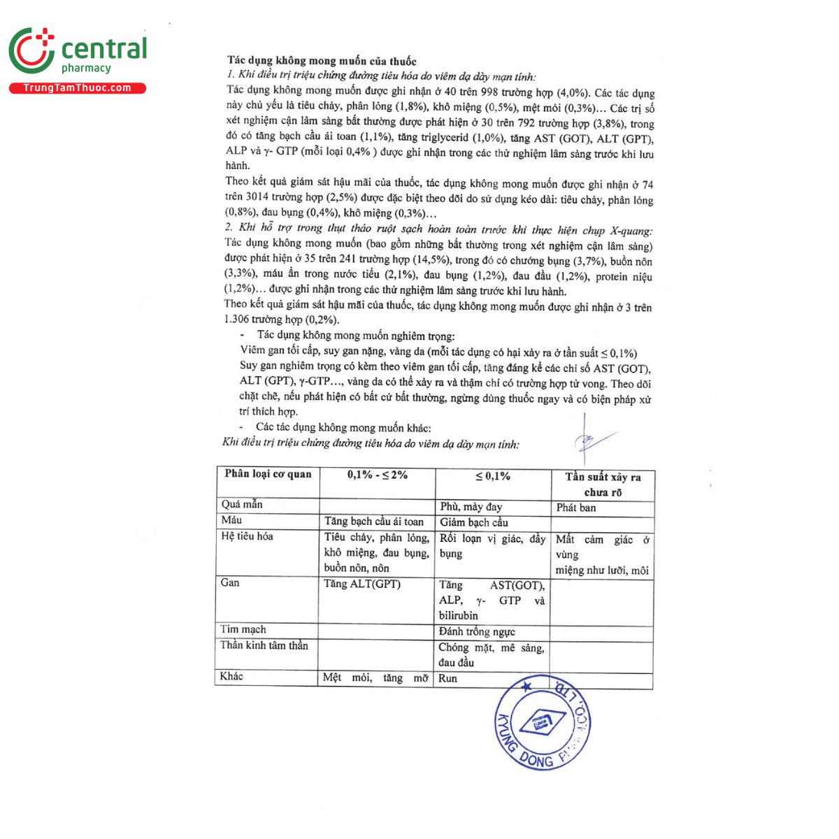 thuoc padolac tab 5mg 7 F2671