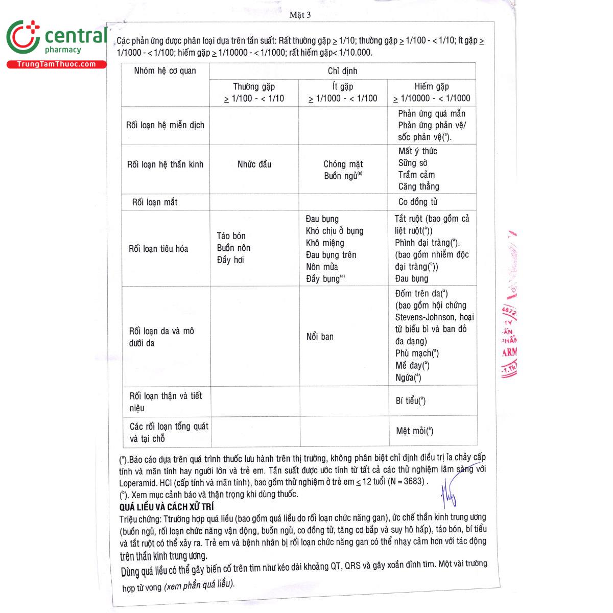 thuoc parepemic 2mg tv pharm 10 Q6065