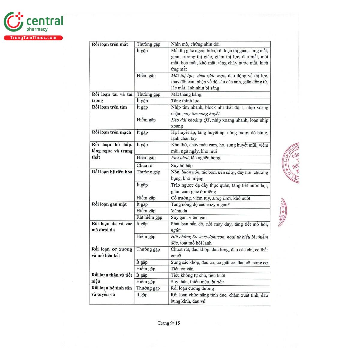 thuoc peget 50 12 A0851