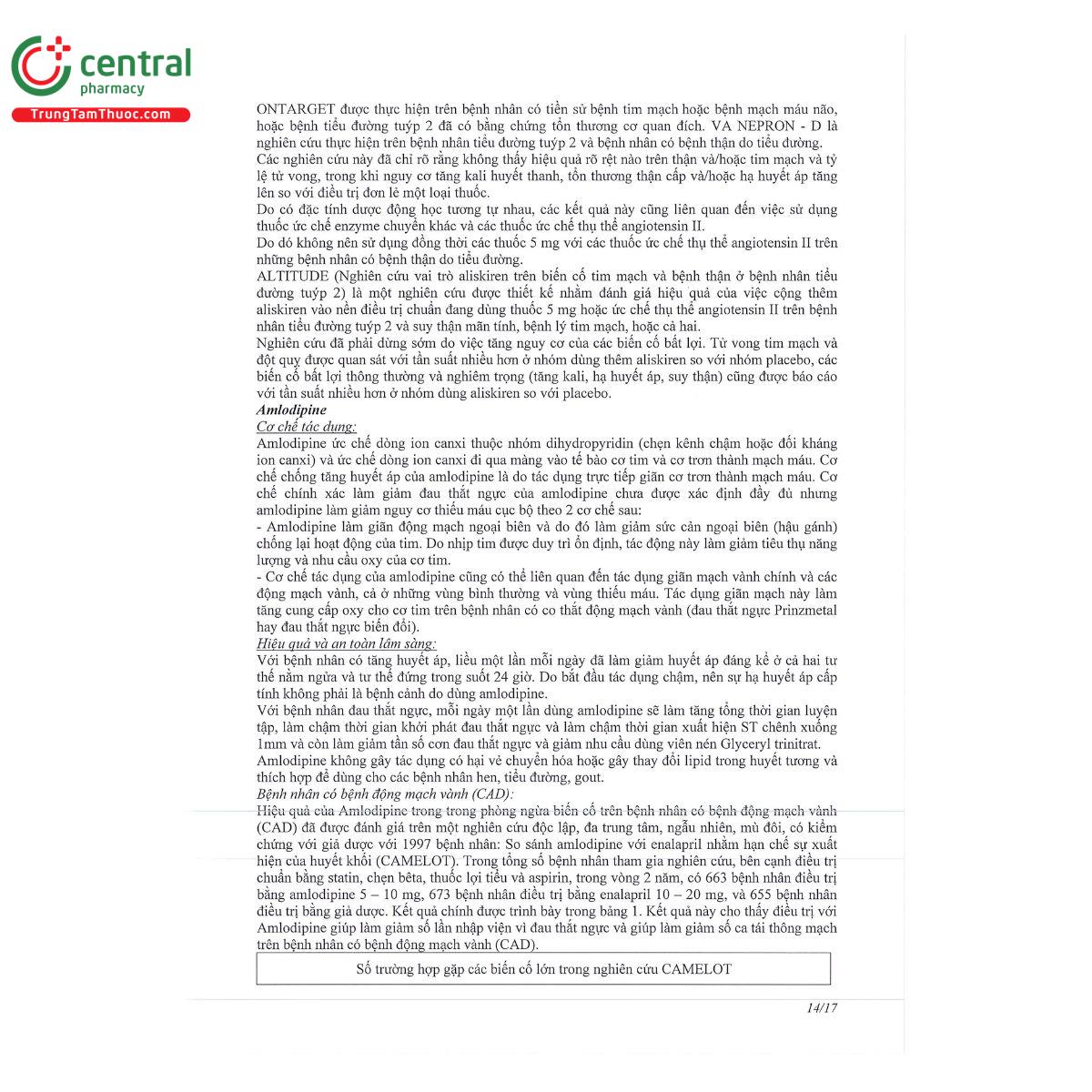 thuoc perisamlor 014 L4403 thuoc perisamlor 014 L4403