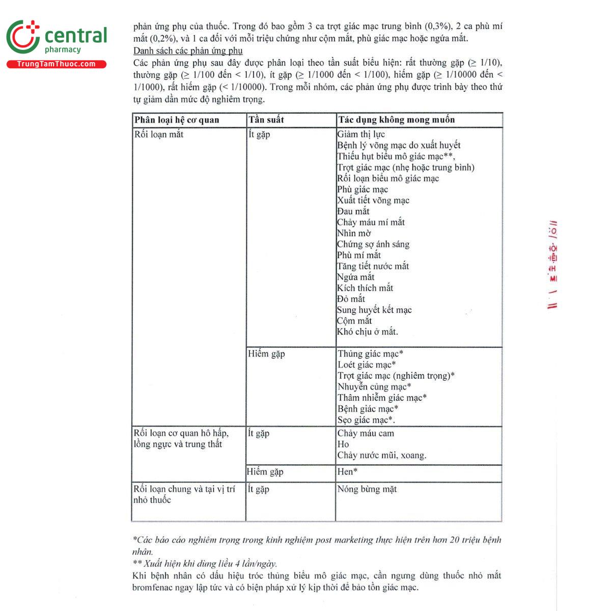 thuoc philsonat 01 6 E1568