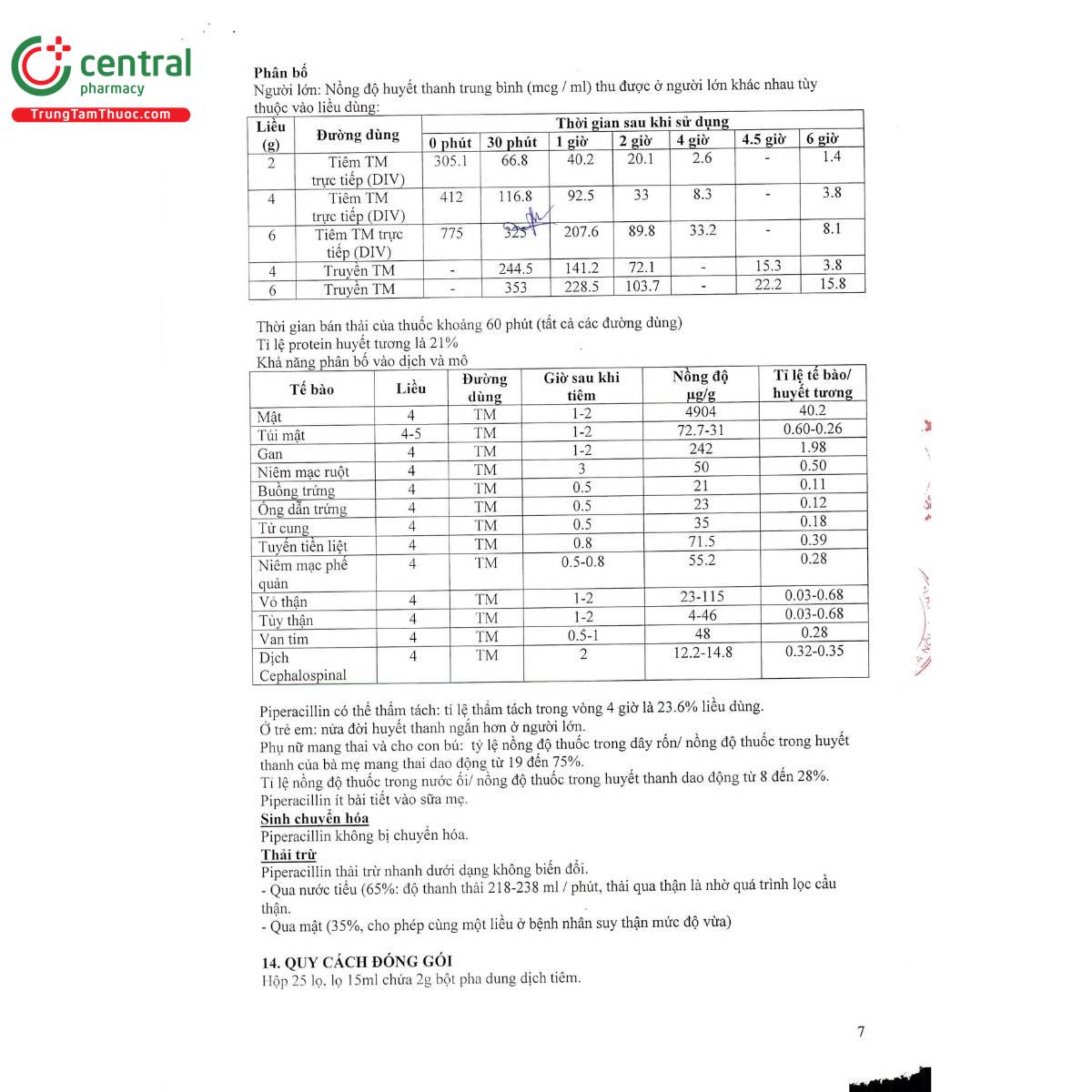 thuoc piperacillin panpharma 2g 10 B0670