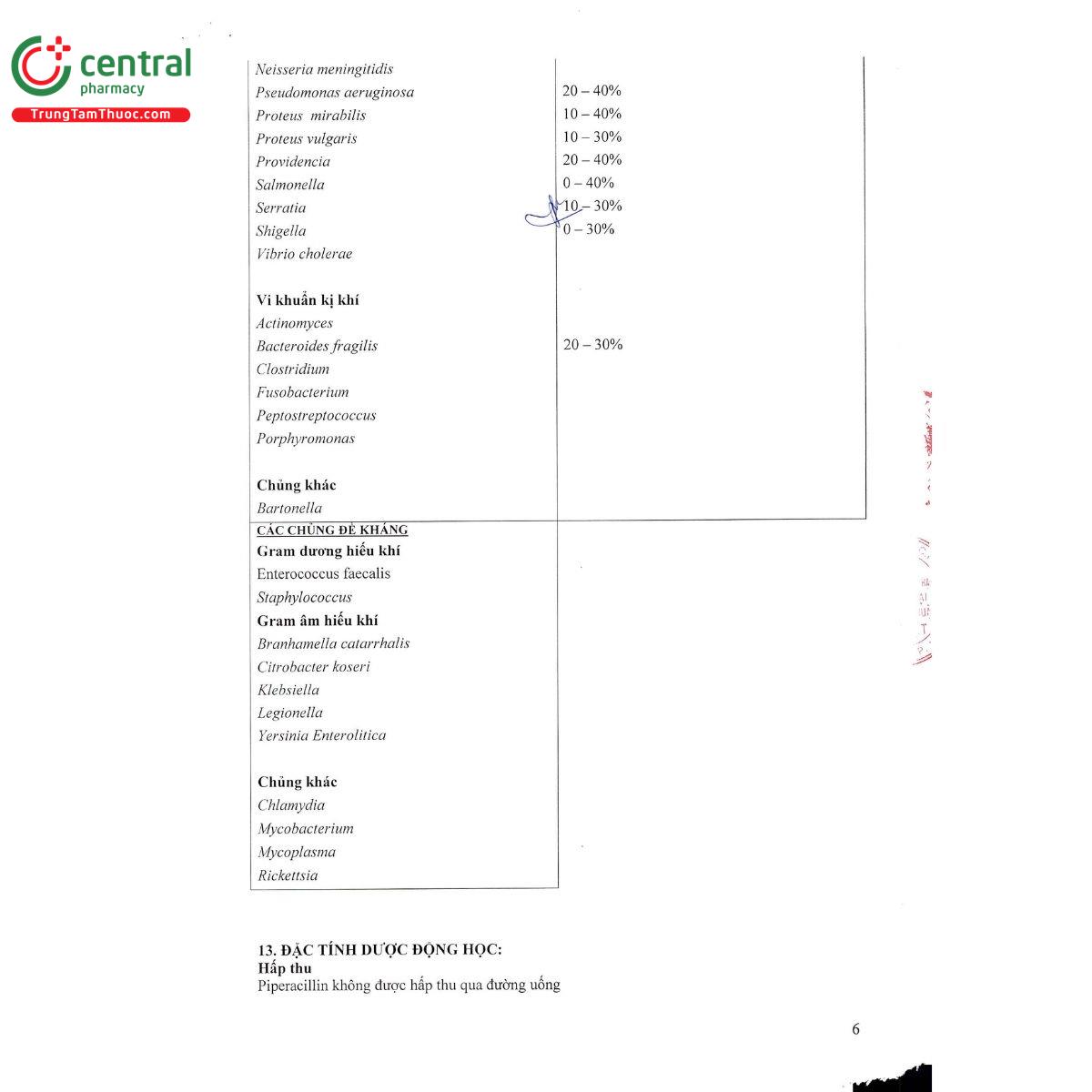 thuoc piperacillin panpharma 2g 9 R6043