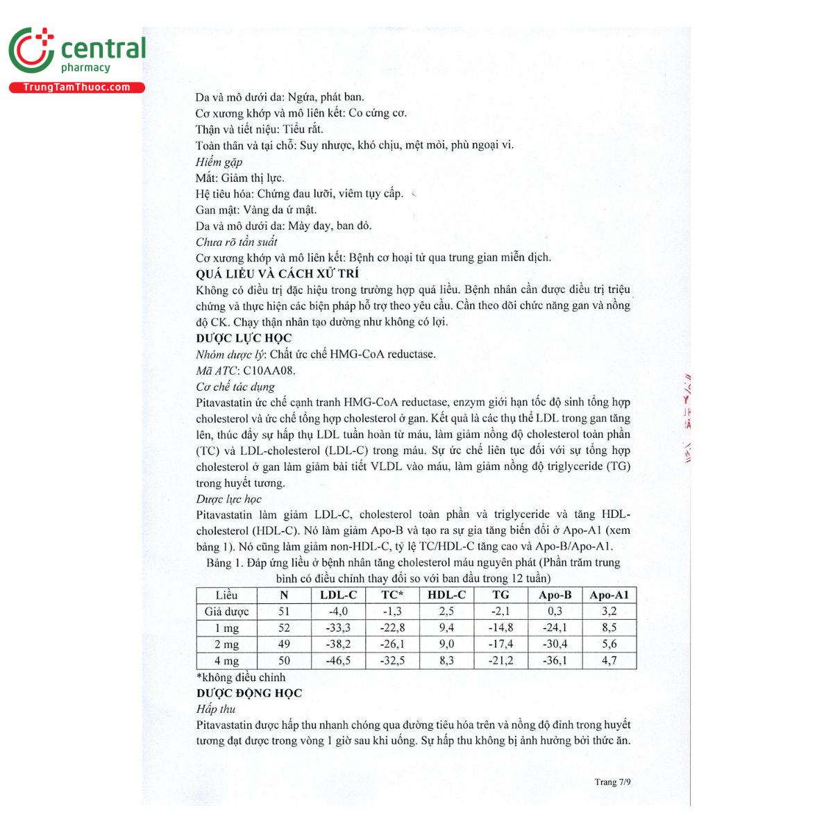 thuoc pitavalo 9 U8533