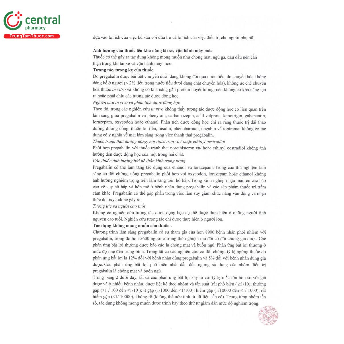 thuoc plinda cap 150mg 8 N5704