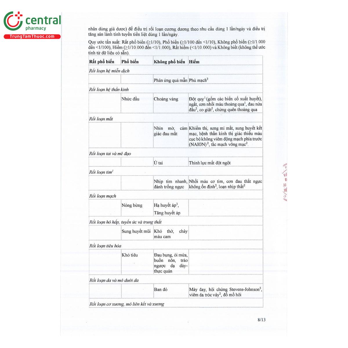 thuoc pms tadalafil 2 5 11 H3755