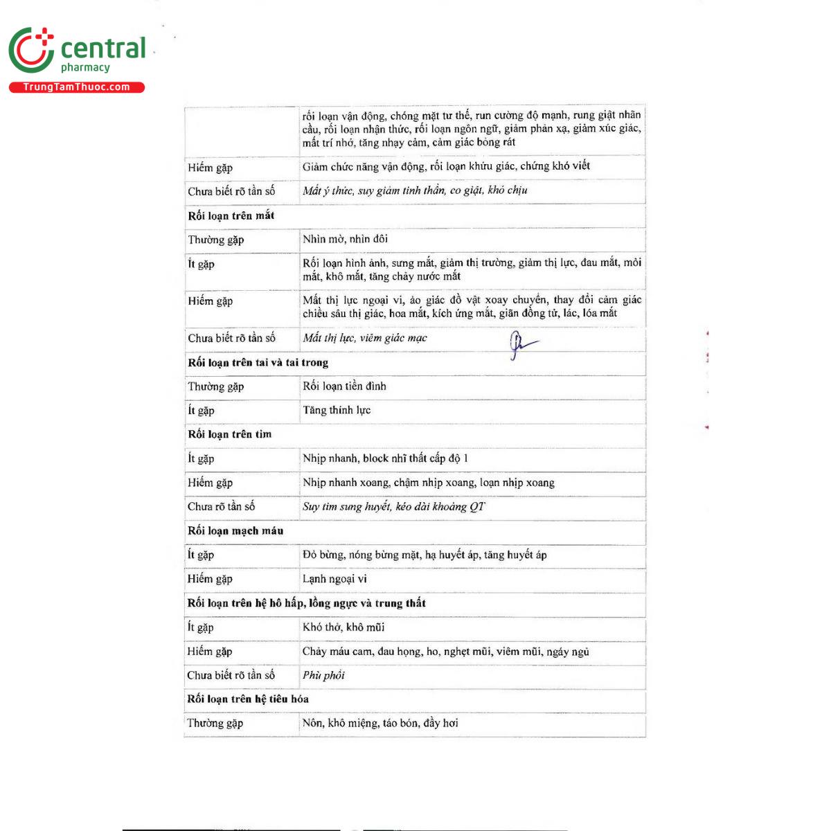 thuoc pregabalin sandoz 150mg 11 O5743 thuoc pregabalin sandoz 150mg 11 O5743