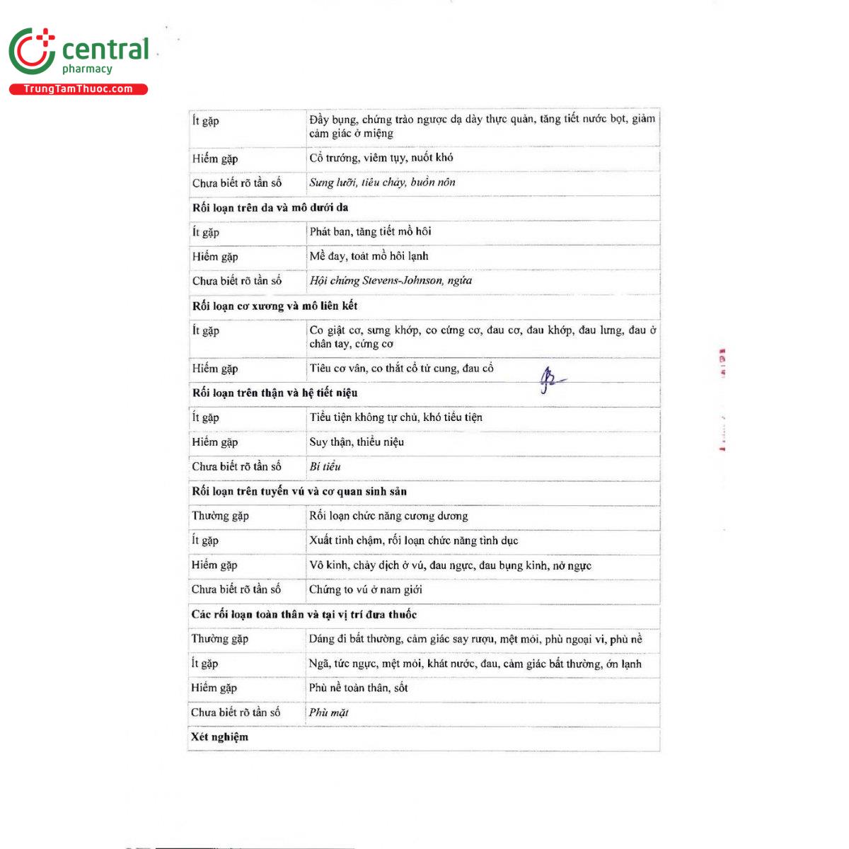 thuoc pregabalin sandoz 150mg 12 D1041 thuoc pregabalin sandoz 150mg 12 D1041