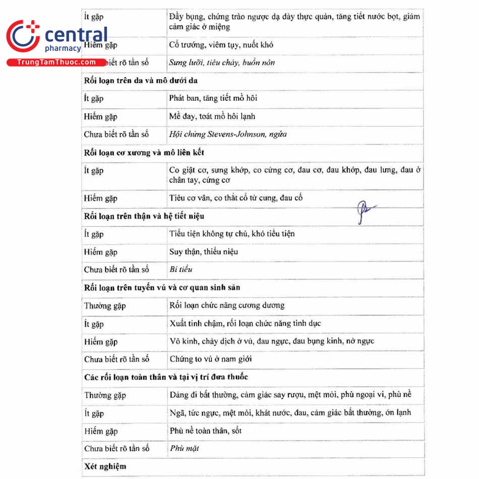 thuoc pregabalin sandoz 75mg 17 A0822