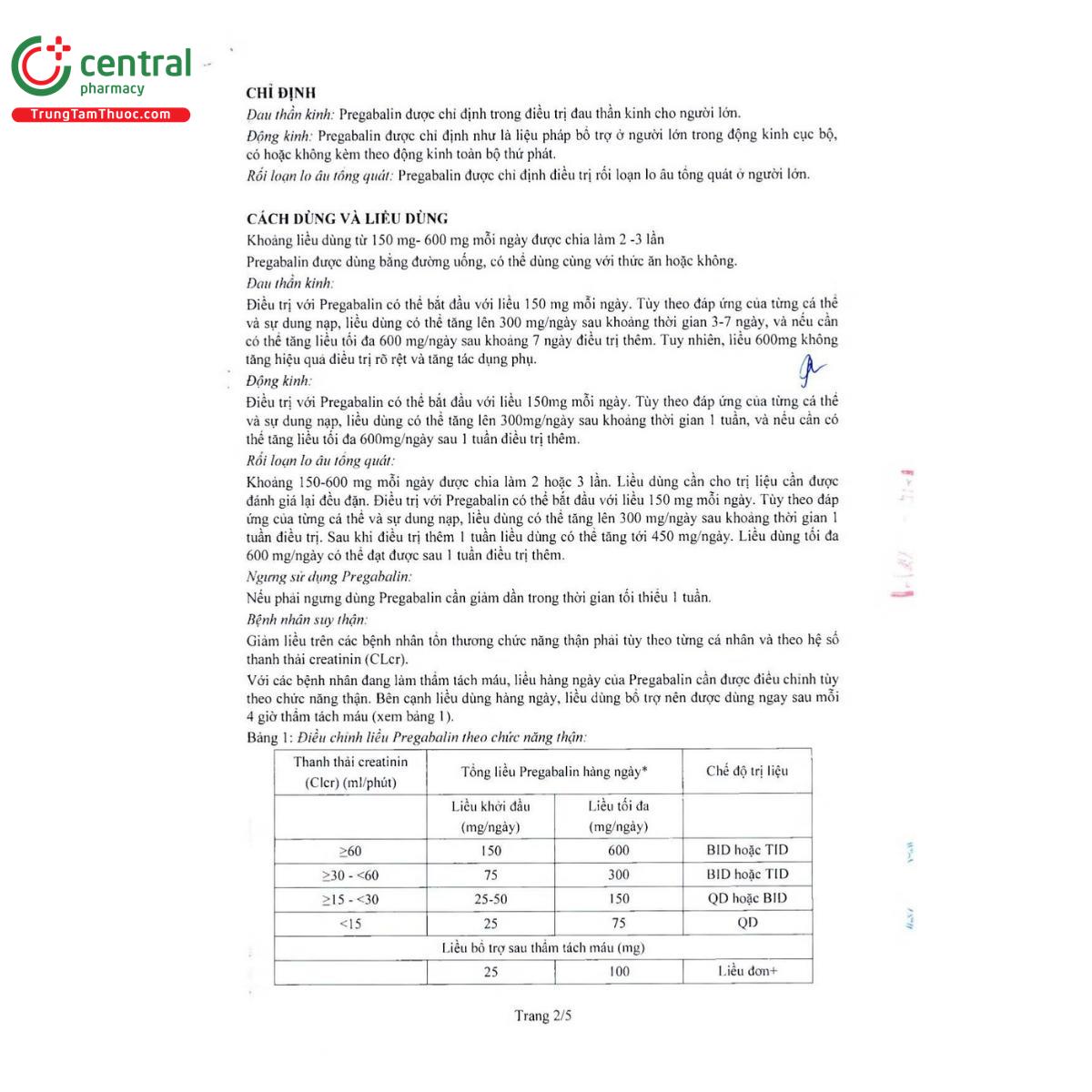 thuoc pregasafe 300 4 D1170 thuoc pregasafe 300 4 D1170