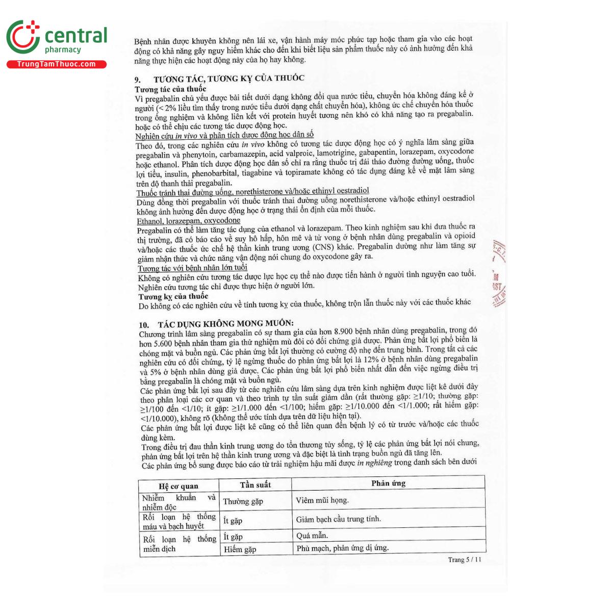 thuoc pregason 75mg 7 T8171