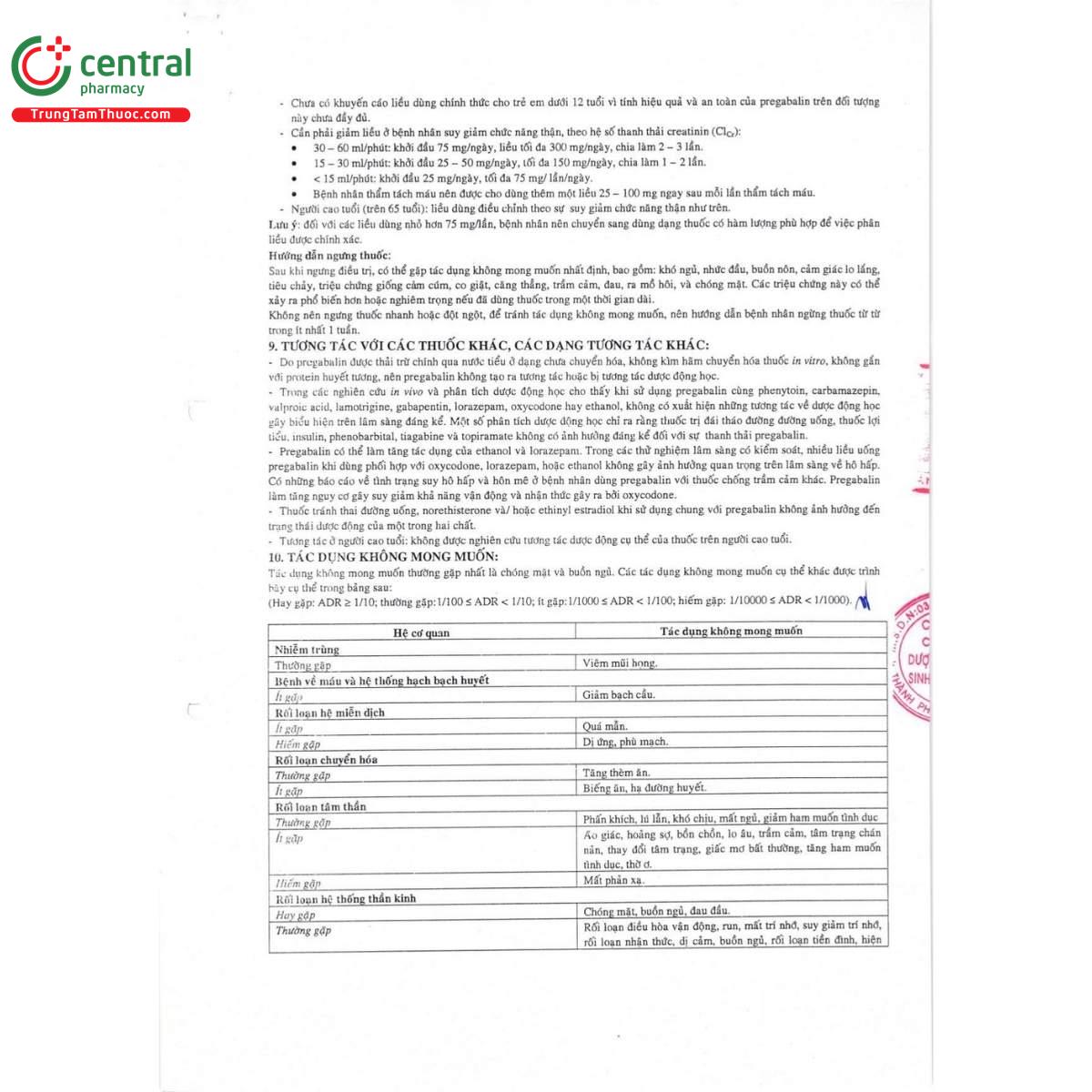 thuoc pregasv 75mg 4 D1818 thuoc pregasv 75mg 4 D1818
