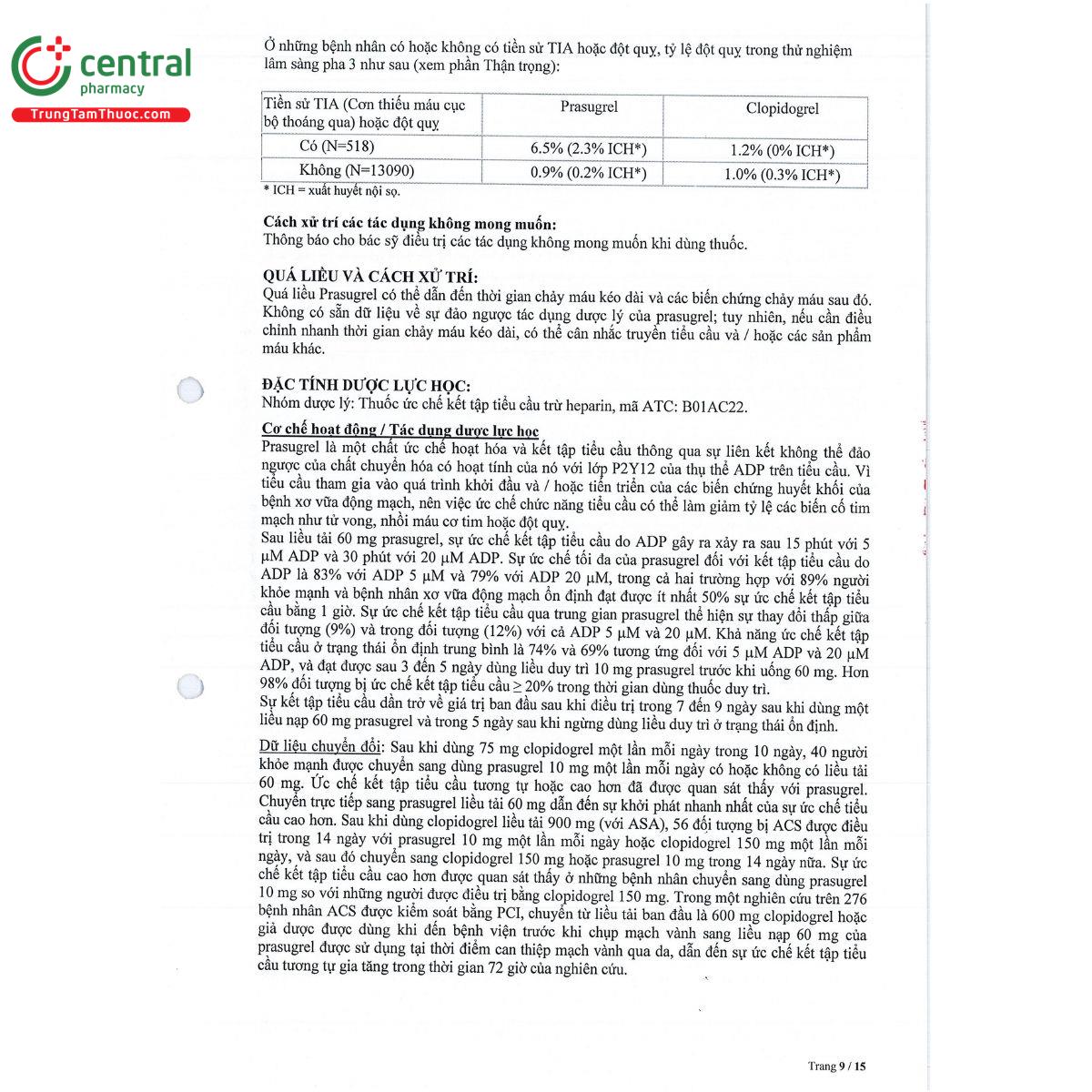 thuoc probecol 5 mg 11 F2876